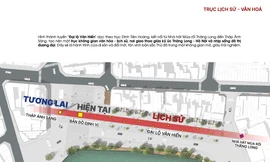 Hà Nội: Đường Đinh Tiên Hoàng sẽ được thiết kế trở thành Đại lộ Văn Hiến