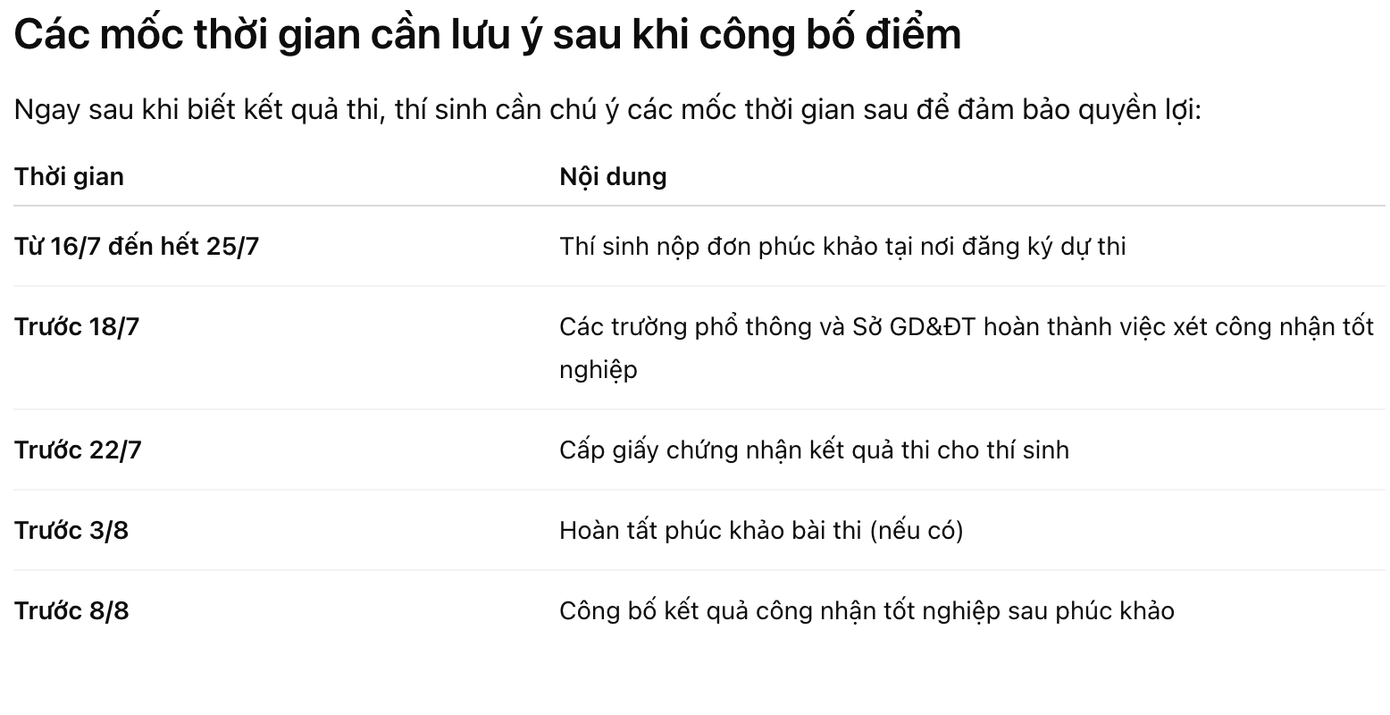 Các mốc thời gian cần lưu ý. moc-thoi-gian-luu-y.png