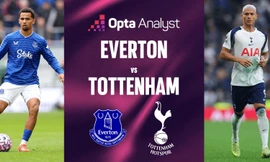 Everton vs Tottenham. 