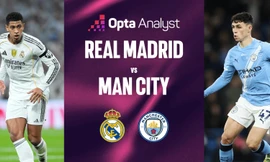 Real Madrid vs Man City.