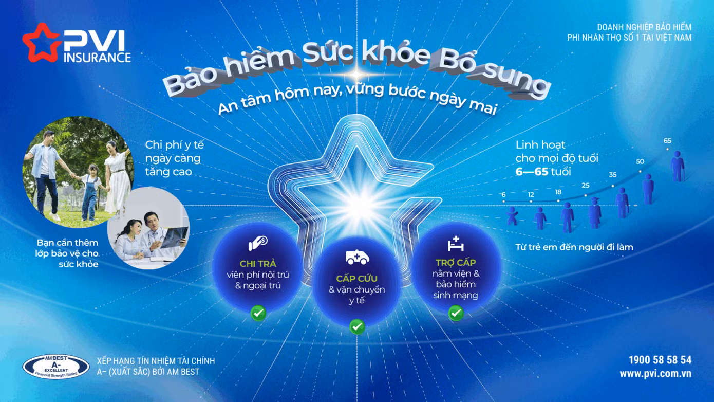 poster-ngang-bh-sk-bo-sung-1536x864.png