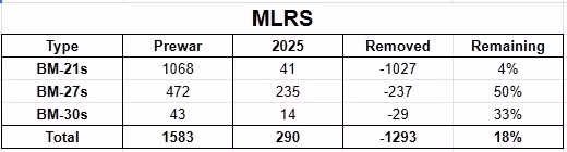 mlrs.jpg