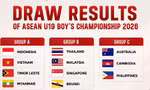 U19 Việt Nam gặp thách thức lớn ở giải U19 Đông Nam Á