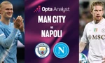 Nhận định Man City vs Napoli, 02h00 ngày 19/9: Vạn sự khởi đầu… may