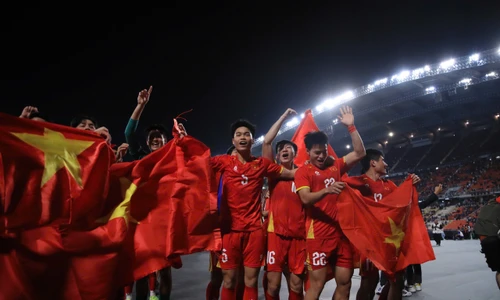 Danh sách U23 chuẩn bị cho VCK U23 châu Á: Vĩ Hào trở lại