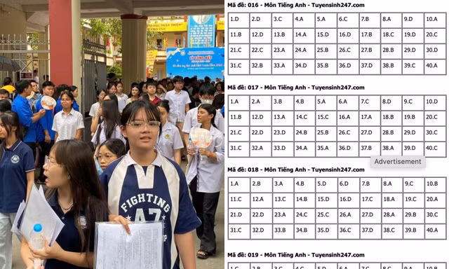 Đáp án gợi ý tất cả 24 mã đề môn tiếng Anh kỳ thi vào lớp 10 THPT tại Hà Nội