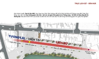 Hà Nội: Đường Đinh Tiên Hoàng sẽ được thiết kế trở thành Đại lộ Văn Hiến