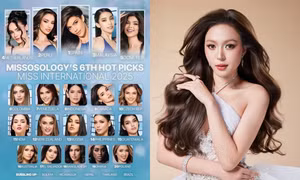 Miss International 2025: Kiều Duy vắng mặt trong BXH mới nhất của Missosology