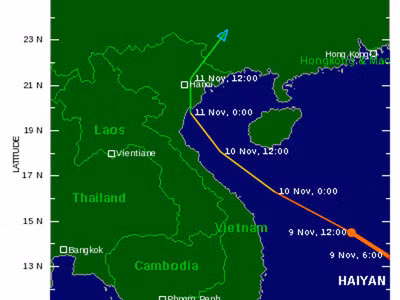 Dự đoán của các chuyên gia quốc tế về hướng đi của siêu bão Haiyan