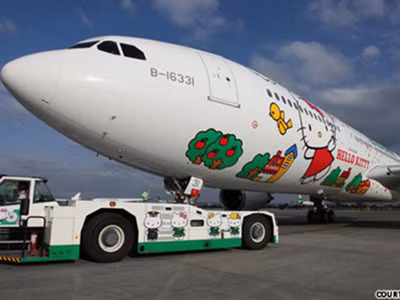 Máy bay Hello Kitty từ A đến Z