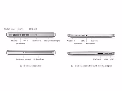 Apple MacBook Pro 13 màn hình Retina ra mắt