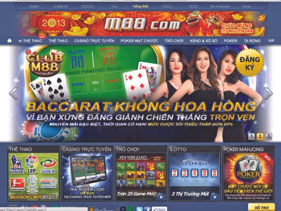 Phá đường dây đánh bạc quốc tế nghìn tỷ