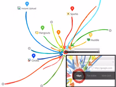 Mạng xã hội Google Plus cạnh tranh Facebook