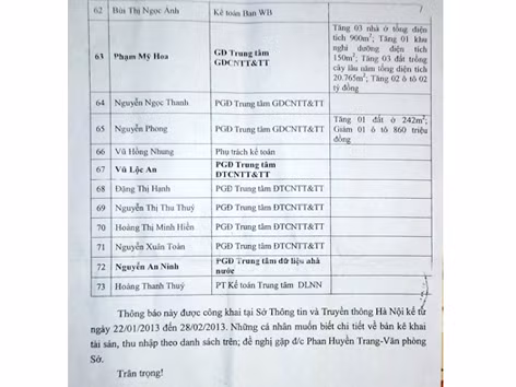Đề xuất luật về kiểm soát tài sản, thu nhập