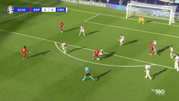 Hạ Croatia 3-0, Tây Ban Nha khẳng định sức mạnh ứng cử viên vô địch ảnh 19