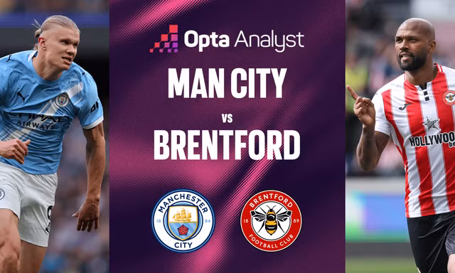 Man City vs Brentford.