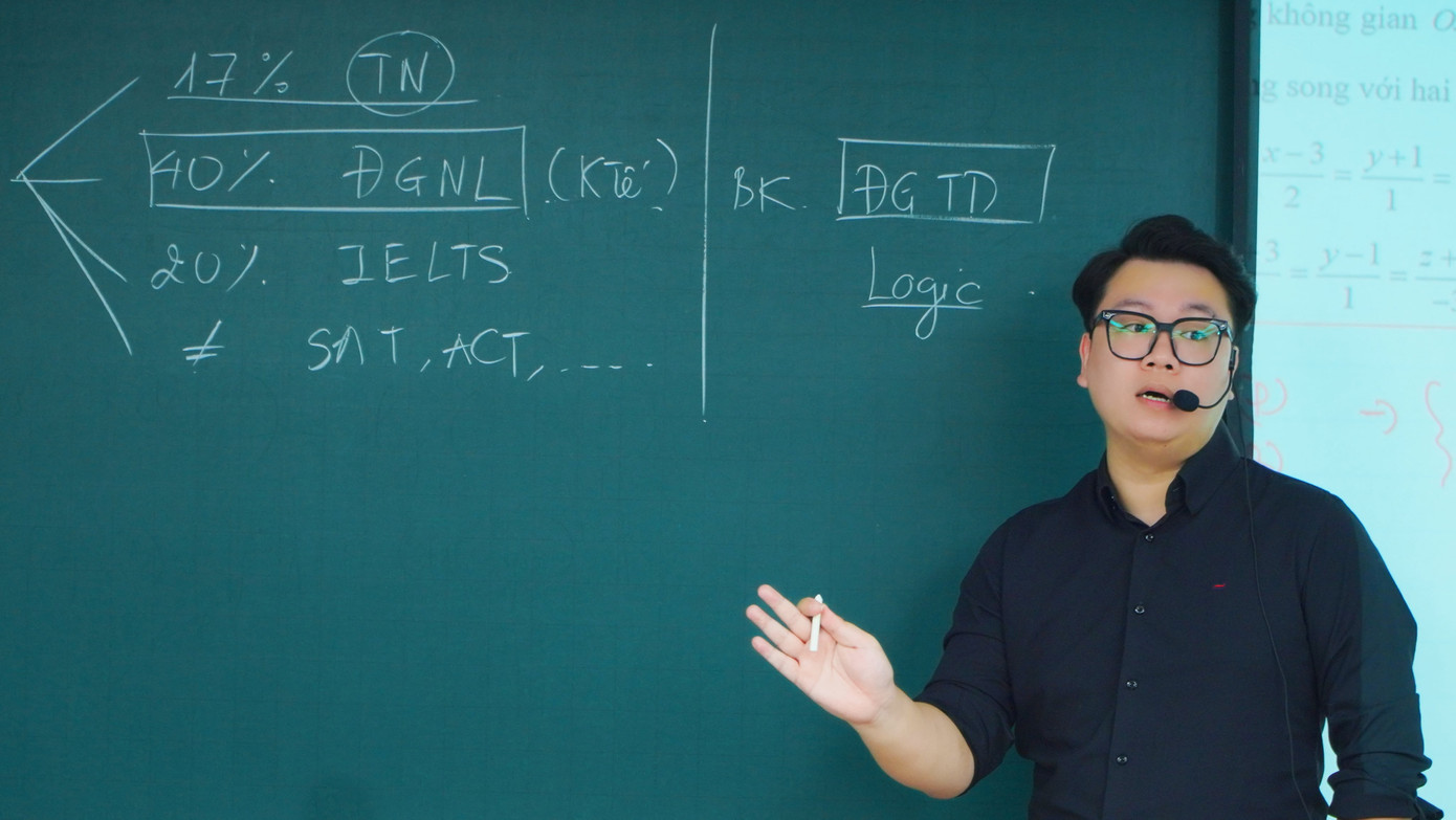 Thầy Nguyễn Tiến Đạt – người sáng lập hệ thống Giáo dục SSStudy. 6d41fa2f-f5fa-4d7b-bc5b-f76f00eb3e7a.jpg