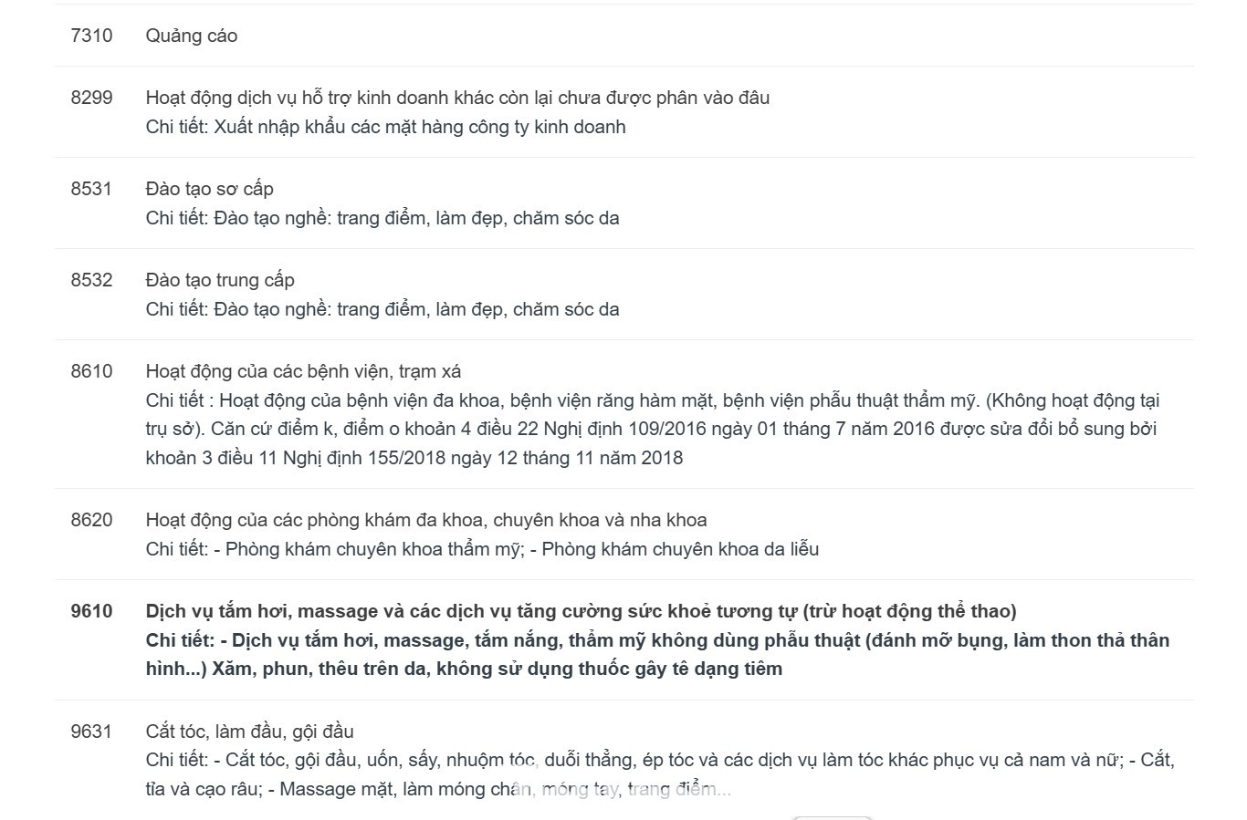 Choáng với hồ sơ doanh nghiệp của 'bà trùm' Mailisa đang bị công an khám xét