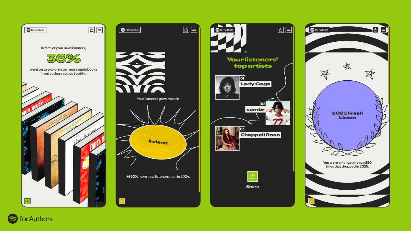 Spotify giúp người dùng nhìn lại một năm qua bằng âm nhạc theo cách đầy sáng tạo.