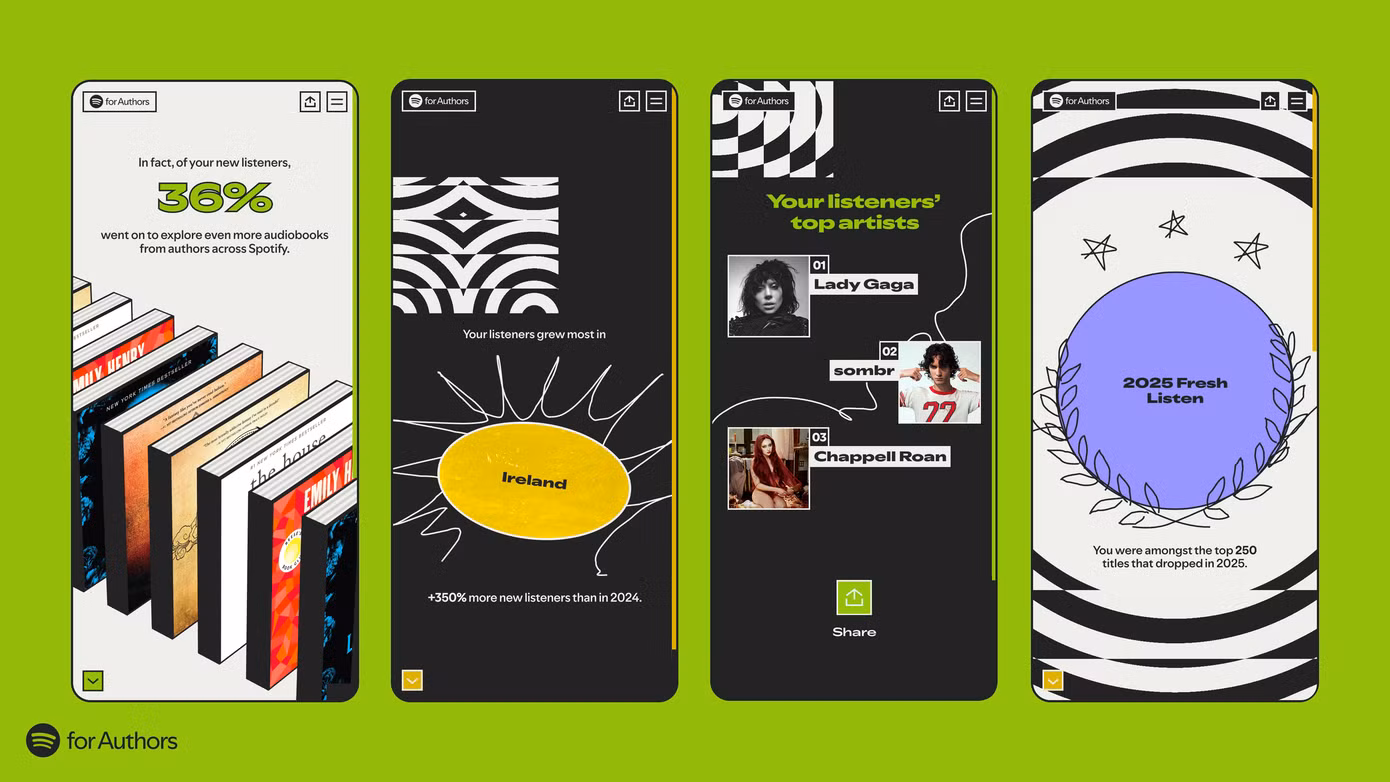 Spotify giúp người dùng nhìn lại một năm qua bằng âm nhạc theo cách đầy sáng tạo.