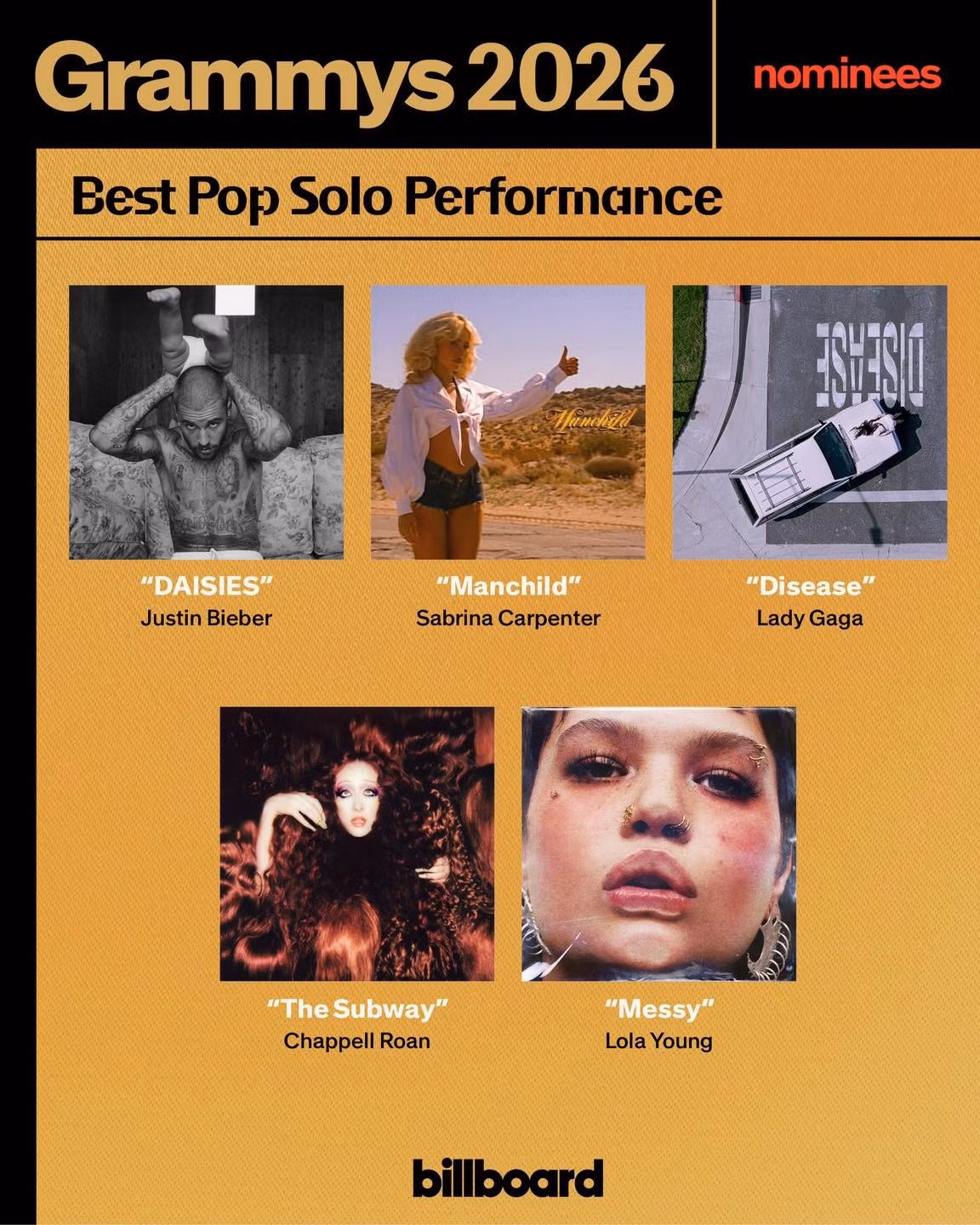 Danh sách đề cử bao gồm những cái tên hàng đầu trong làng nhạc thế giới.