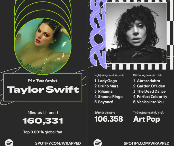 Âm nhạc đã trở thành một phần không thể thiếu trong nhiều hoạt động của con người.