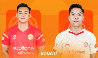 Nhận định PVF-CAND vs Thể Công Viettel, 18h00 ngày 8/11: Khó cho chủ nhà 
