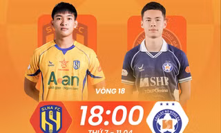 Nhận định SLNA vs SHB Đà Nẵng, 18h00 ngày 11/4: Không còn đường lui