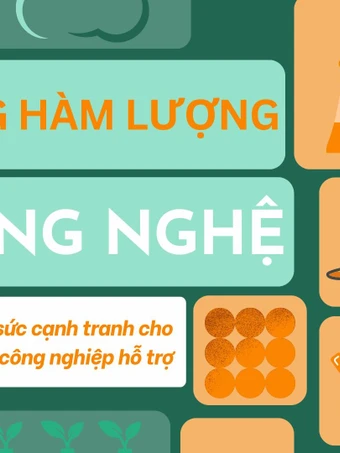 Gia tăng hàm lượng công nghệ, nâng cao sức cạnh tranh cho sản phẩm công nghiệp hỗ trợ