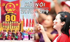 Dự báo thời tiết Hà Nội từ nay tới dịp nghỉ lễ Quốc Khánh 2/9