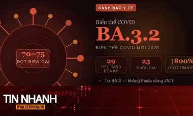 TIN NHANH: Biến thể Covid-19 've sầu' mới được Bộ Y tế cảnh báo có nguy hiểm không?