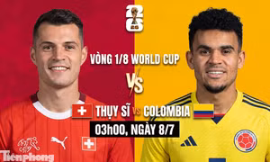 Nhận định Thụy Sĩ vs Colombia, 03h00 ngày 8/7: Lịch sử gọi tên ai?