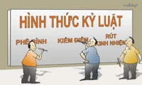 Lâm Đồng yêu cầu kiểm điểm, làm rõ trách nhiệm các cá nhân làm lộ thông tin người tố cáo