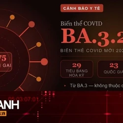 TIN NHANH: Biến thể Covid-19 've sầu' mới được Bộ Y tế cảnh báo có nguy hiểm không?