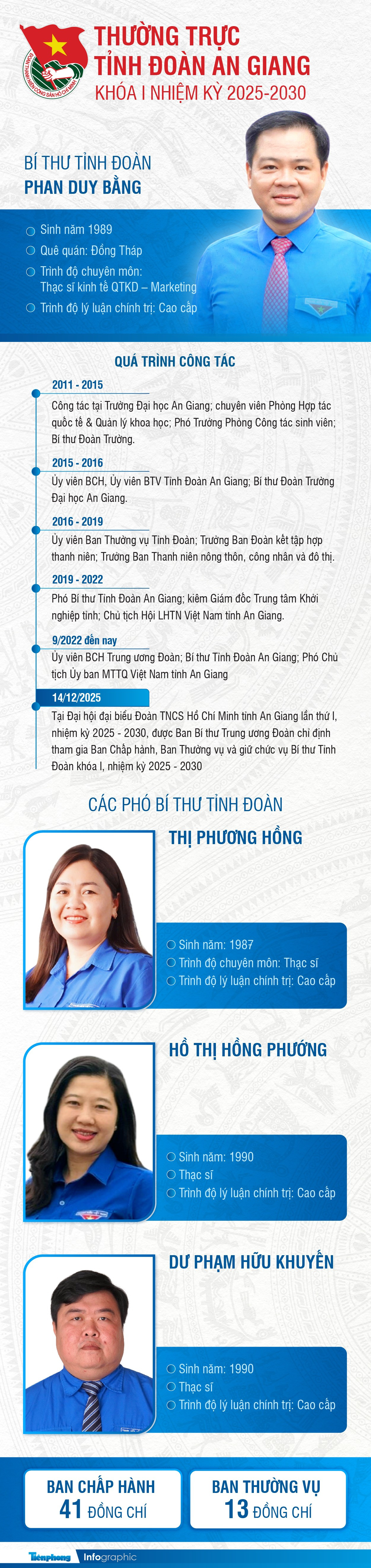 an-giang-info-5.jpg