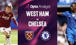 West Ham vs Chelsea Prediction, 02:00 August 23: បន្ធូរបន្ថយសម្ពាធ