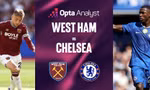 Nhận định West Ham vs Chelsea, 02h00 ngày 23/8: Giải toả áp lực