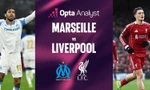 Nhận định Marseille vs Liverpool, 03h00 ngày 22/1: Quyết đấu ‘sinh tử’