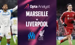 Nhận định Marseille vs Liverpool, 03h00 ngày 22/1: Quyết đấu ‘sinh tử’