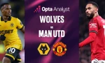 Nhận định Wolves vs MU, 03h00 ngày 9/12: Thời cơ hiếm có