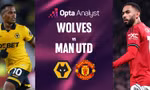 Nhận định Wolves vs MU, 03h00 ngày 9/12: Thời cơ hiếm có