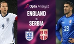 Nhận định Anh vs Serbia, 02h45 ngày 13/11: Tinh chỉnh đội hình