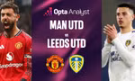 Nhận định MU vs Leeds, 02h00 ngày 14/4: Xây chắc ‘Top 3’
