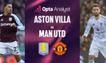 Nhận định Aston Villa vs MU, 23h30 ngày 21/12: Khó cho Quỷ đỏ