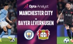 Nhận định Man City vs Leverkusen, 03h00 ngày 26/11: Lần thứ 100 của Pep Guardiola