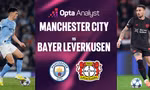 Nhận định Man City vs Leverkusen, 03h00 ngày 26/11: Lần thứ 100 của Pep Guardiola