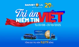 Bảo Việt Nhân Thọ “Tri ân Niềm Tin Việt” – Gia tăng quyền lợi bảo vệ, cơ hội trúng VinFast VF6.