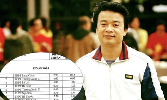 2,9 điểm vẫn đỗ lớp 10: Nên ‘dẹp bỏ’ các kì thi mang tính hình thức?