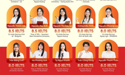 IELTS LangGo: Nơi hội tụ của các Giáo viên trình độ cao, tận tâm với học viên