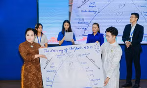 Thanh niên quốc tế lan tỏa tinh thần đoàn kết hội nhập - kiến tạo hạnh phúc